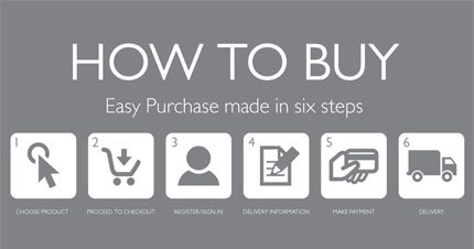 how to buy