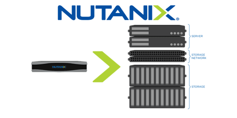 จำหน่าย Nutanix Hyper Converged Virtual Computing Platform