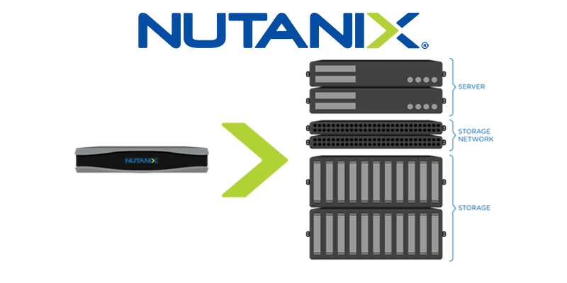 Nutanix