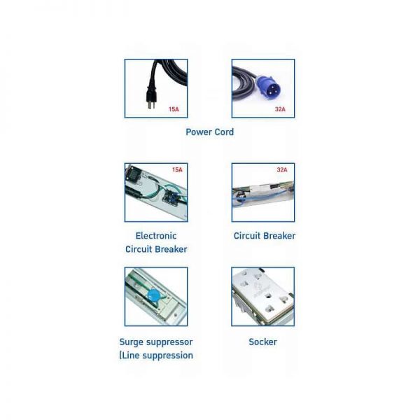 AC POWER DISTRIBUTION 12 Universal Outlet w/Cable 3 M. & Surge Protection (รางไฟ 12 Outlet) - Image 3