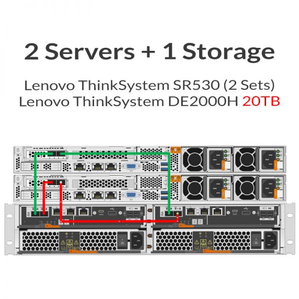 Lenovo-Server+Storage-Bundle-20TB-Rear