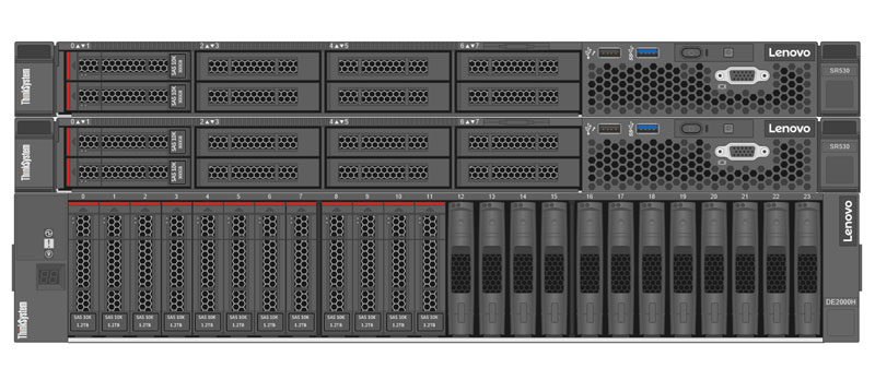 Lenovo-Server+Storage-Bundle-Front