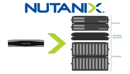 Nutanix HCI