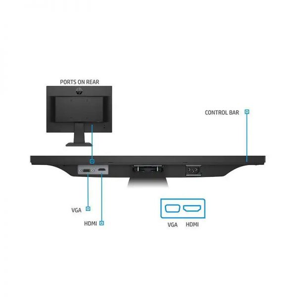 HP-P19b-G4-Port-Detail