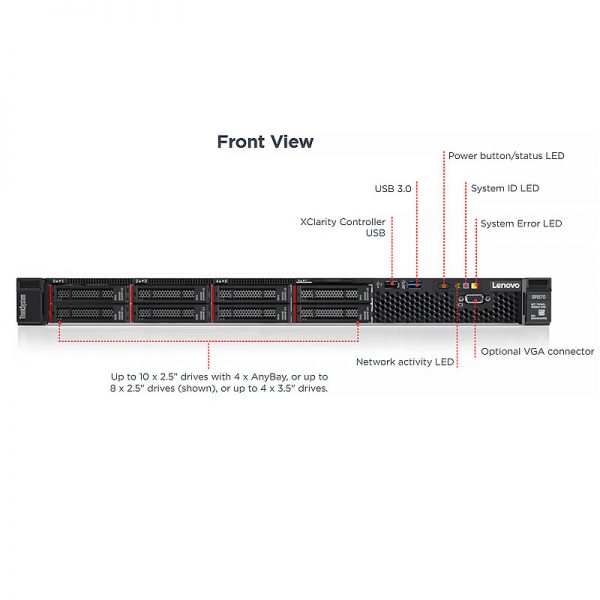 Lenovo-ThinkSystem-SR570-Front-View