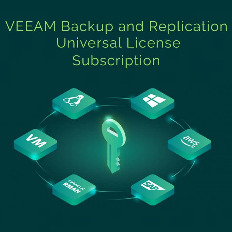 VEEAM-Backup-and-Replication-Universal-License-subscription, Veeam Backup & Replication Universal Subscription