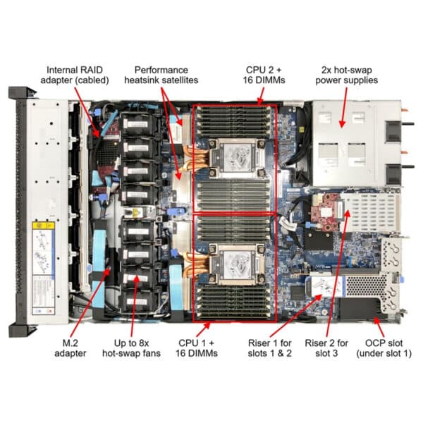 Lenovo-ThinkSystem-SR630-V2-Internal