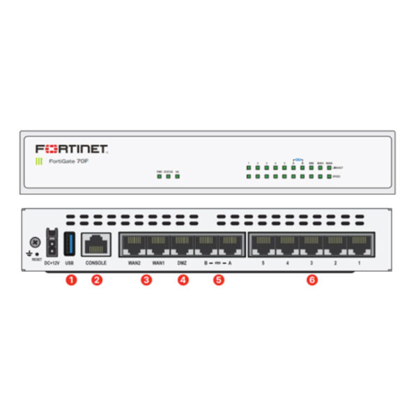 Fortigate-FG-70F