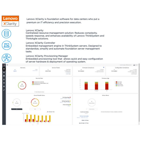 Lenovo-ThinkSystem-SR250-V2-XCC