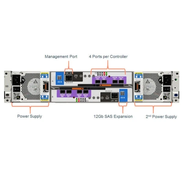 Dell PowerVault ME5224 SAN Storage Array | ServerProThai