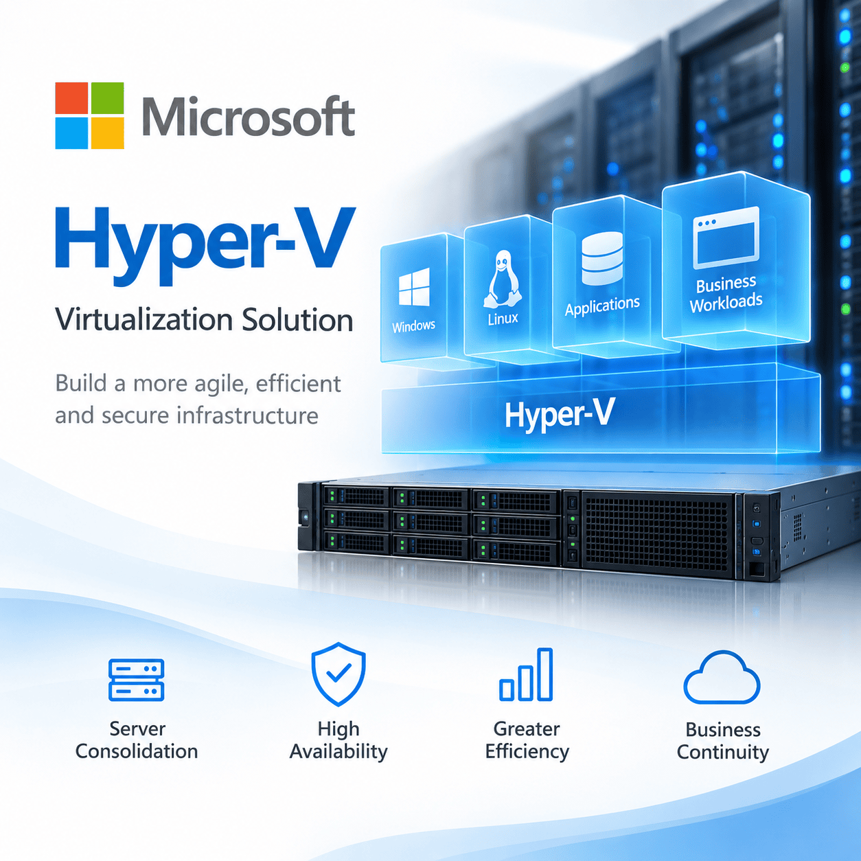 Microsoft Hyper-V Virtualization Solution